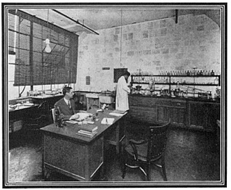 Research and Experimental  Laboratory at the Suffern, NY Plant