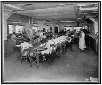 Filling Cream Jars at the Suffern, NY Plant