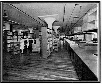 Order Assembling Department at the Suffern, NY Plant