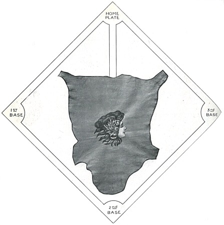 Natoma Table Cloth Award - 1913