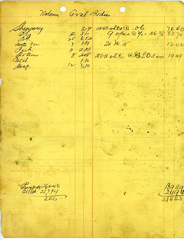 Natoma Talcum Tin Order - 1912