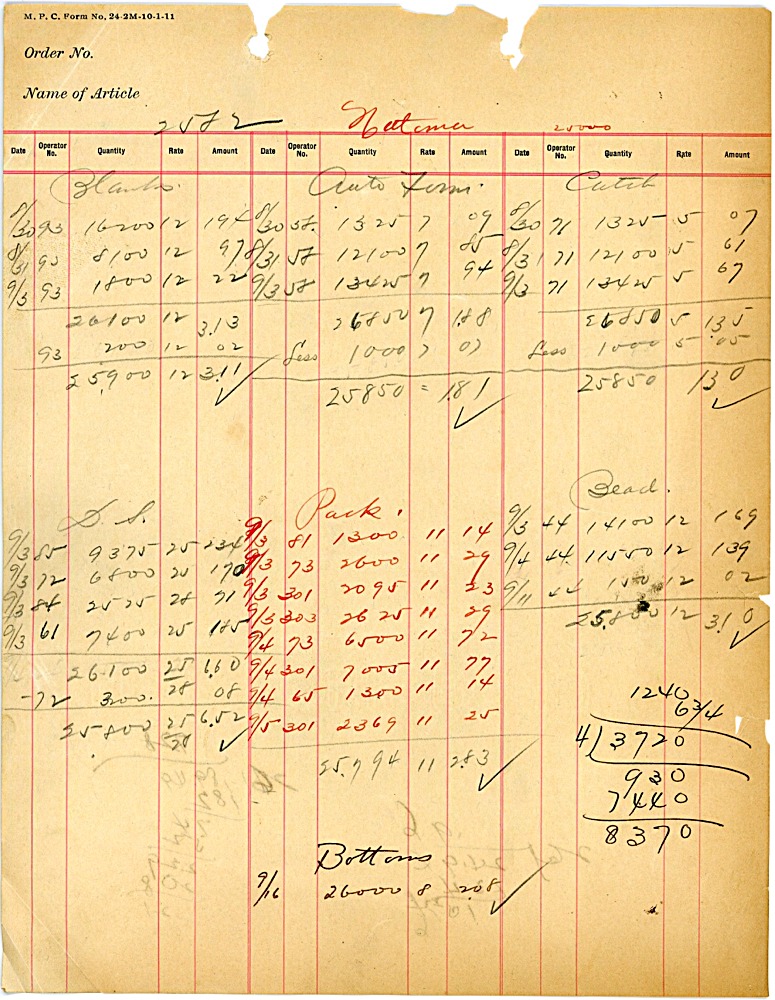 Close up - Natoma Order Form - 1912