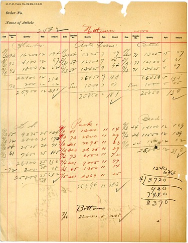 Natoma Talcum Tin Order - 1912